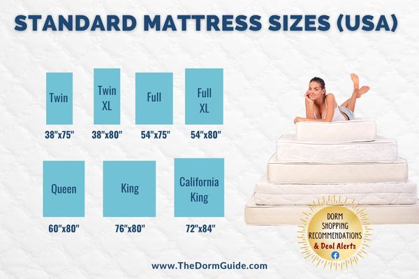 Compare Mattress Sizes
