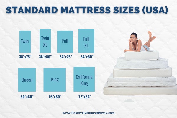 mattress size comparison graphic