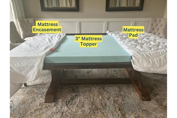 Mattress encasement and mattress pad shown over the top of a 3" mattress topper.
