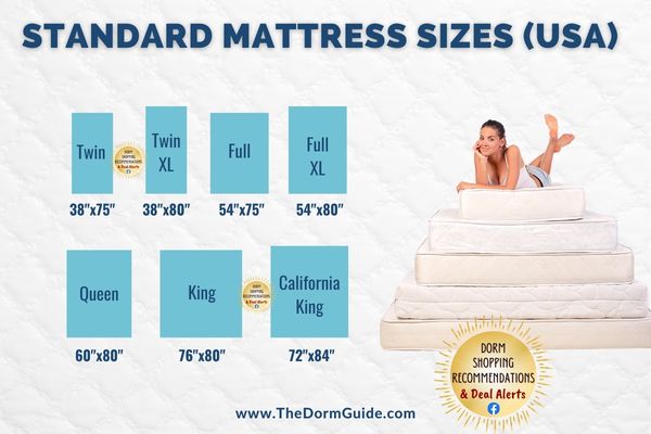 Standard Mattress Sizes graphic