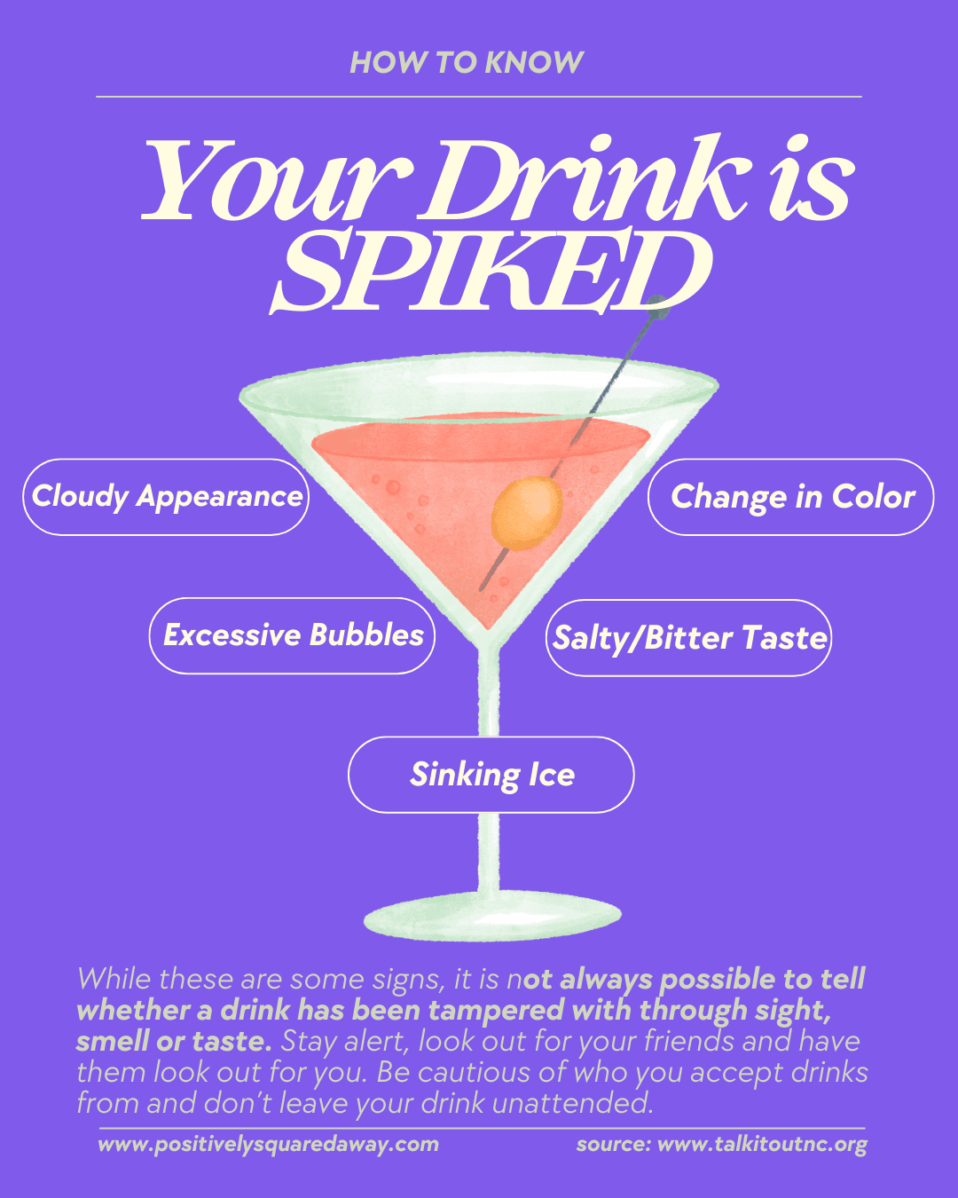 How to tell if your drink has been spiked graphic