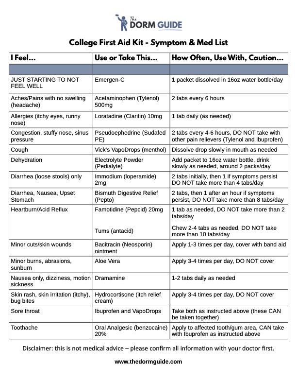 College First Aid - Symptom & Med List